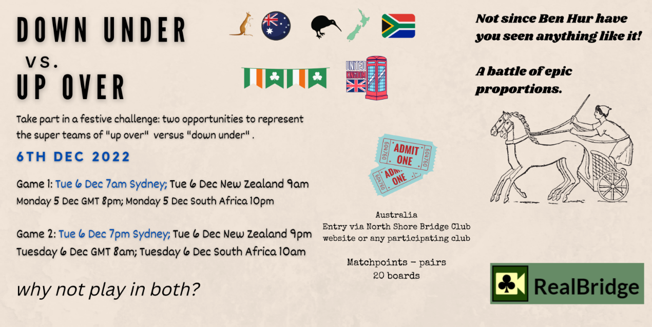 North Shore Bridge Club, Lindfield, Roseville, Willoughby, Chatswood, Killara, Gordon